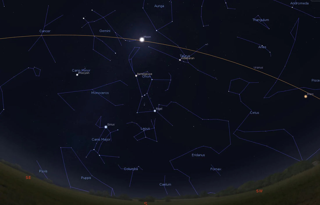 When Orion carries the moon across the sky and over the heavenly river