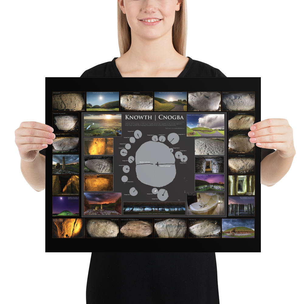 Photo paper poster - Knowth | Cnogba